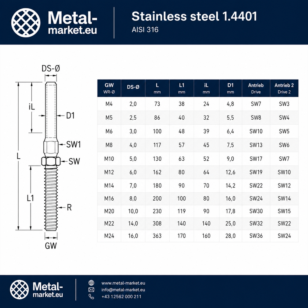 Edelstahl Drahtseil 4 mm Drahtstärke 7x7 (flexibel) V4A 1.4401 nach Maß gefertigt – konfigurierbar