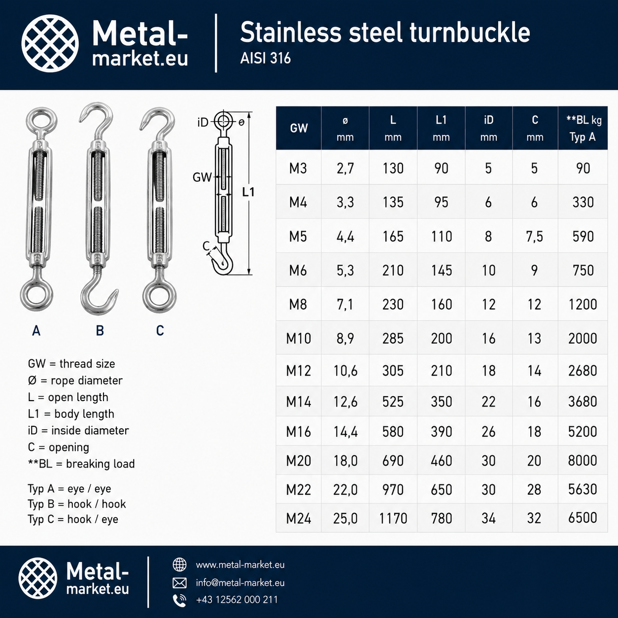 Spannschloss DIN 1480 Edelstahl V4A 1.4401 Auge – Haken