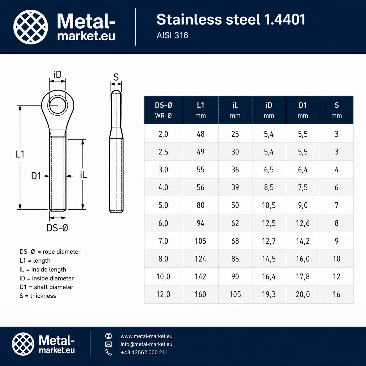 Edelstahl Drahtseil 10 mm Drahtstärke 7x7 (flexibel) V4A 1.4401 nach Maß gefertigt – konfigurierbar