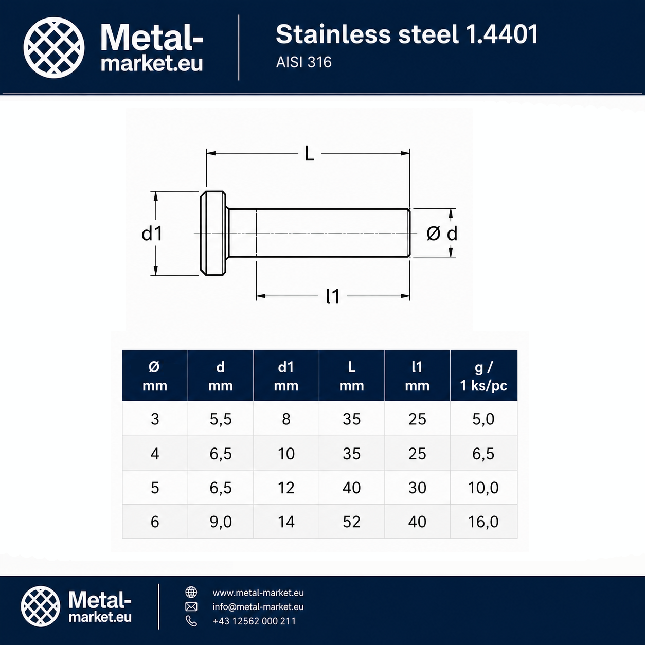 Edelstahl Drahtseil 10 mm Drahtstärke 7x7 (flexibel) V4A 1.4401 nach Maß gefertigt – konfigurierbar