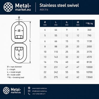 Drehwirbel Edelstahl V4A 1.4401 Auge–Auge