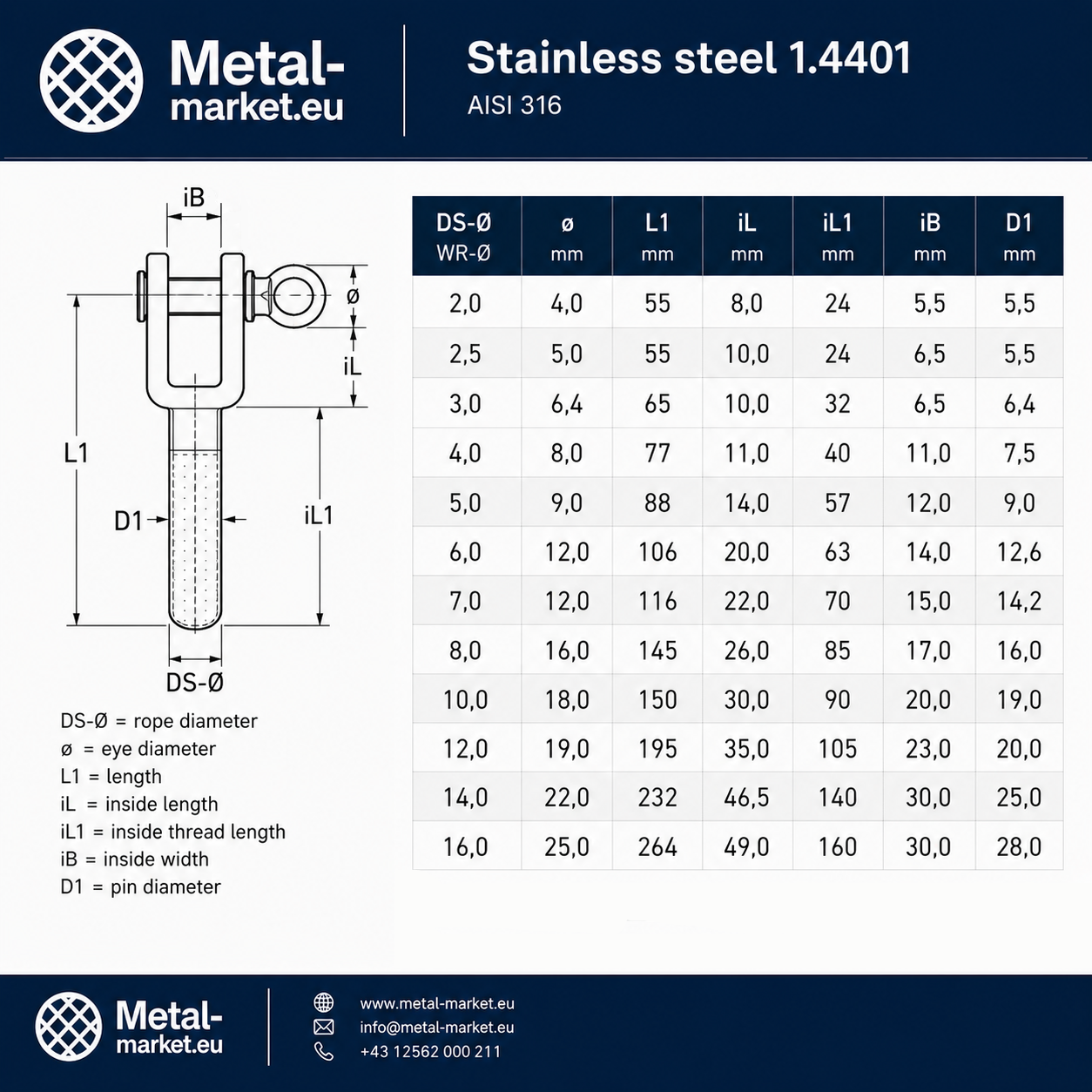 Edelstahl Drahtseil 10 mm Drahtstärke 7x7 (flexibel) V4A 1.4401 nach Maß gefertigt – konfigurierbar