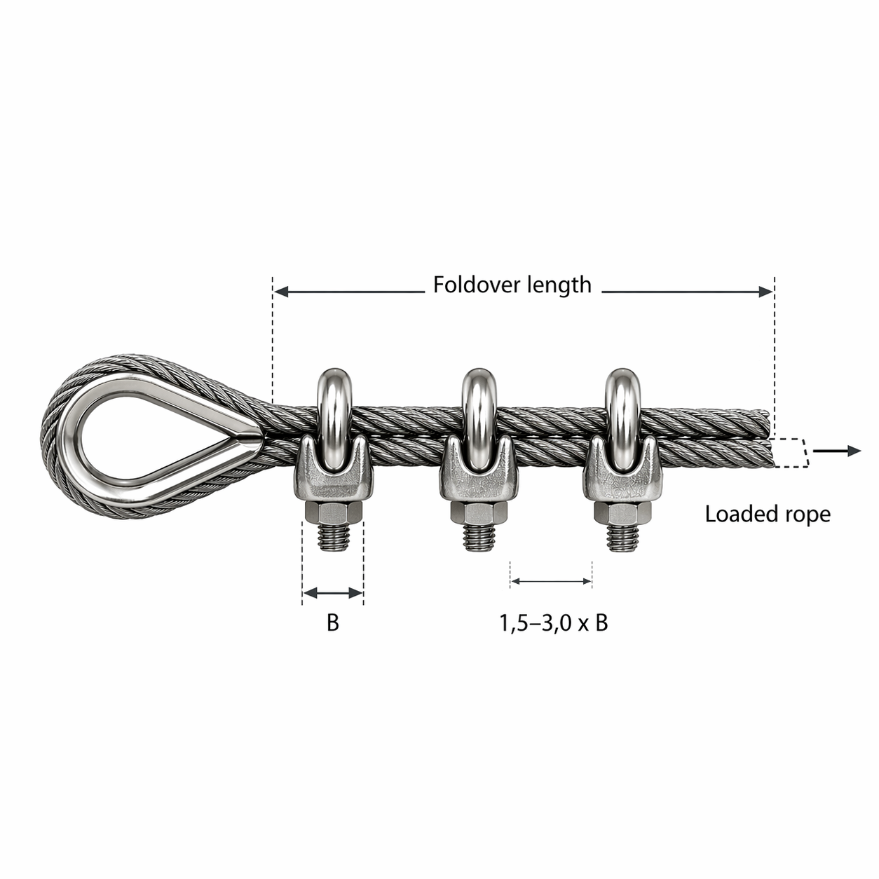 Drahtseilklemme Edelstahl V4A 1.4401 DIN 741