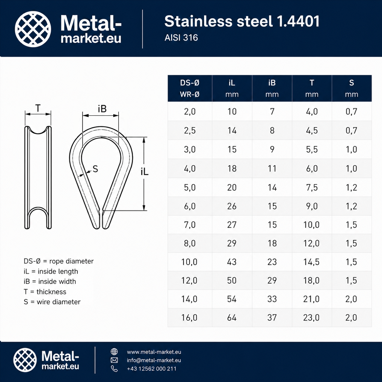 Edelstahl Drahtseil 10 mm Drahtstärke 7x7 (flexibel) V4A 1.4401 nach Maß gefertigt – konfigurierbar
