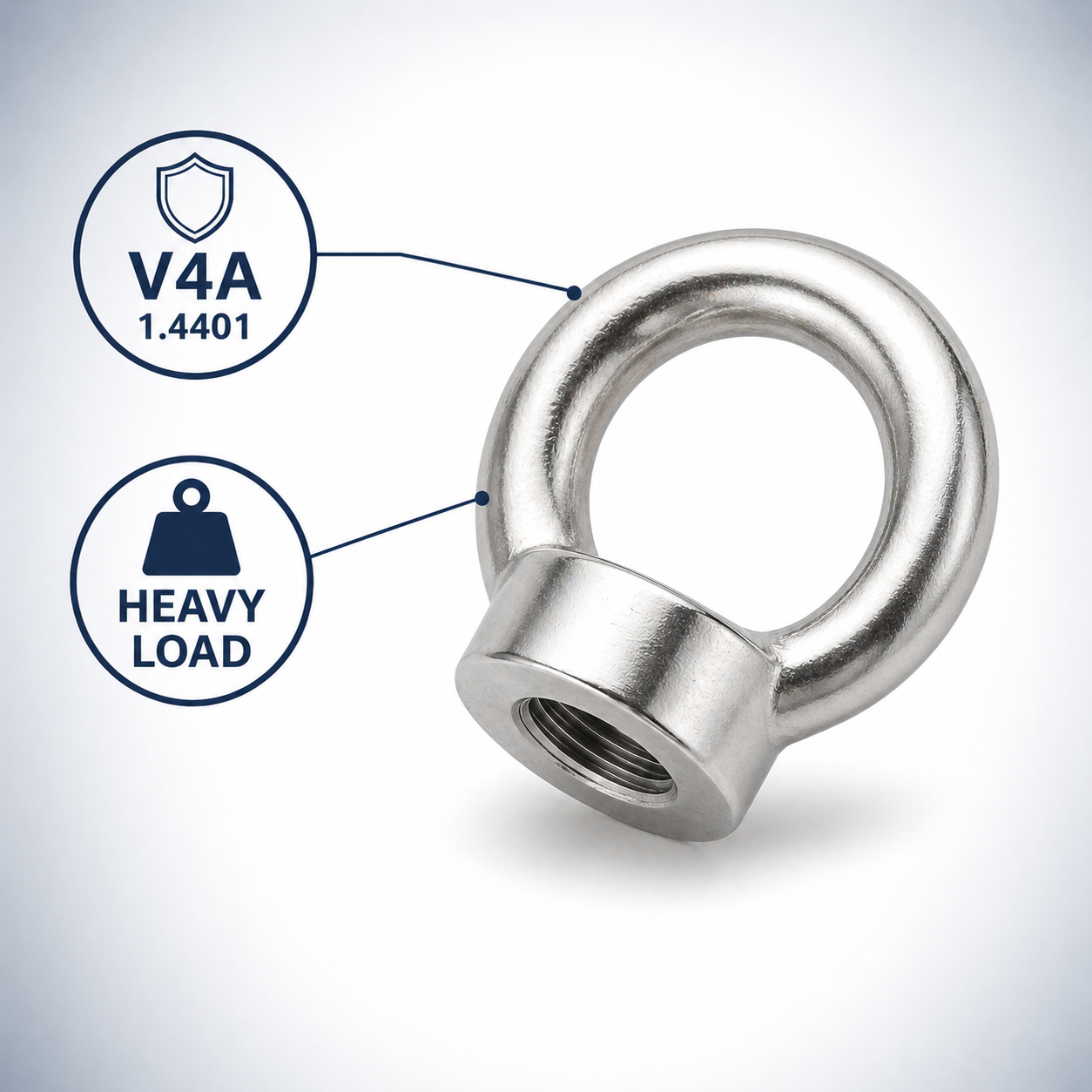 Ringmutter Edelstahl V4A 1.4401 DIN 582
