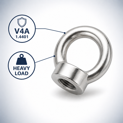 Ringmutter Edelstahl V4A 1.4401 DIN 582