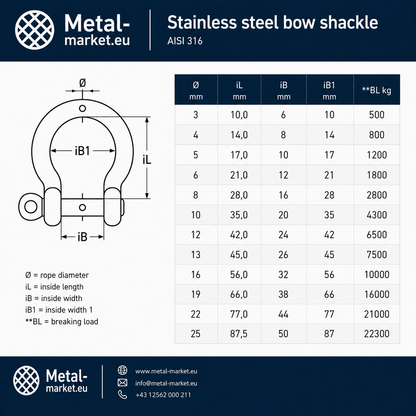 Schäkel Edelstahl V4A geschweifte Form