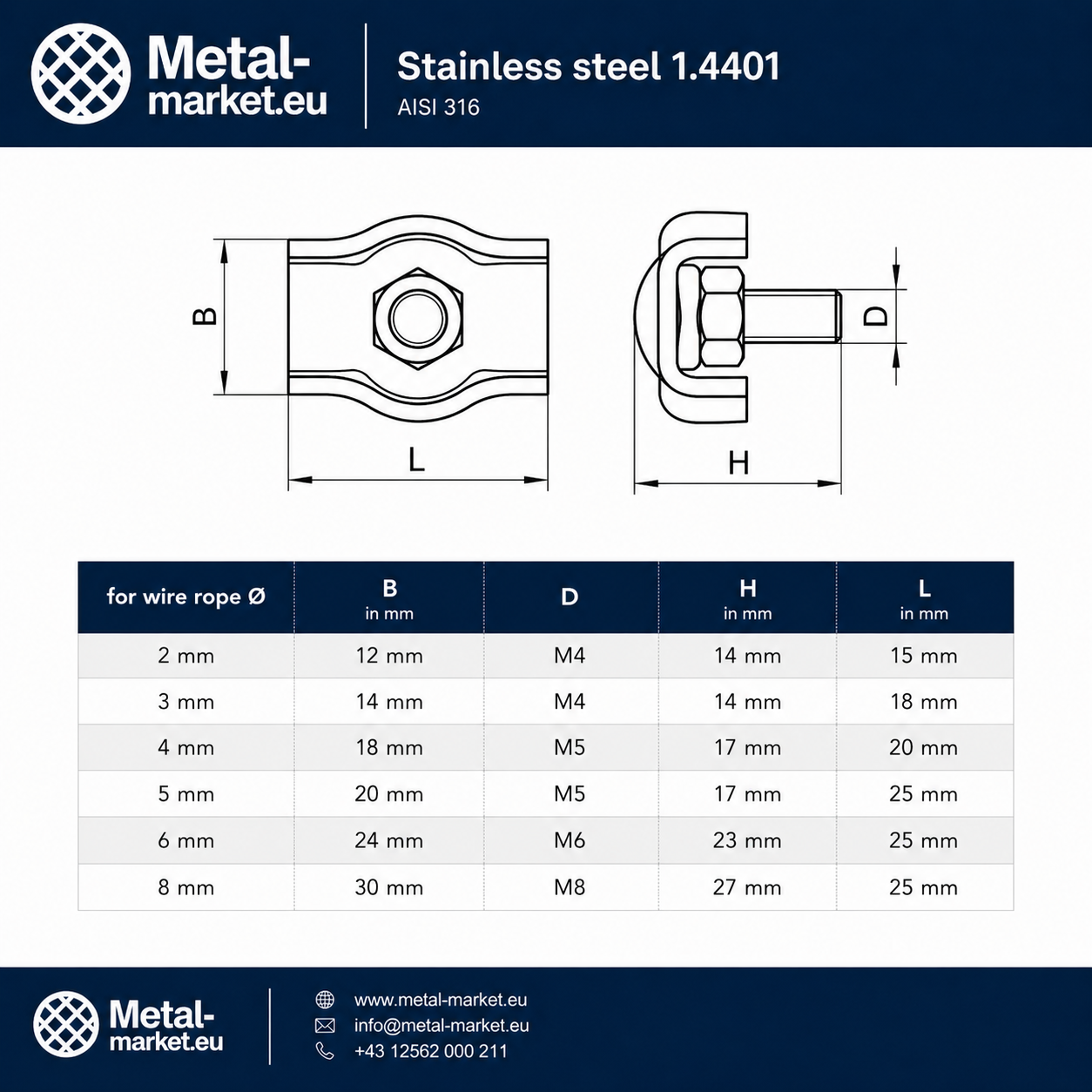 Simplex Drahtseilklemme Edelstahl V4A 1.4401