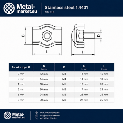 Simplex Drahtseilklemme Edelstahl V4A 1.4401