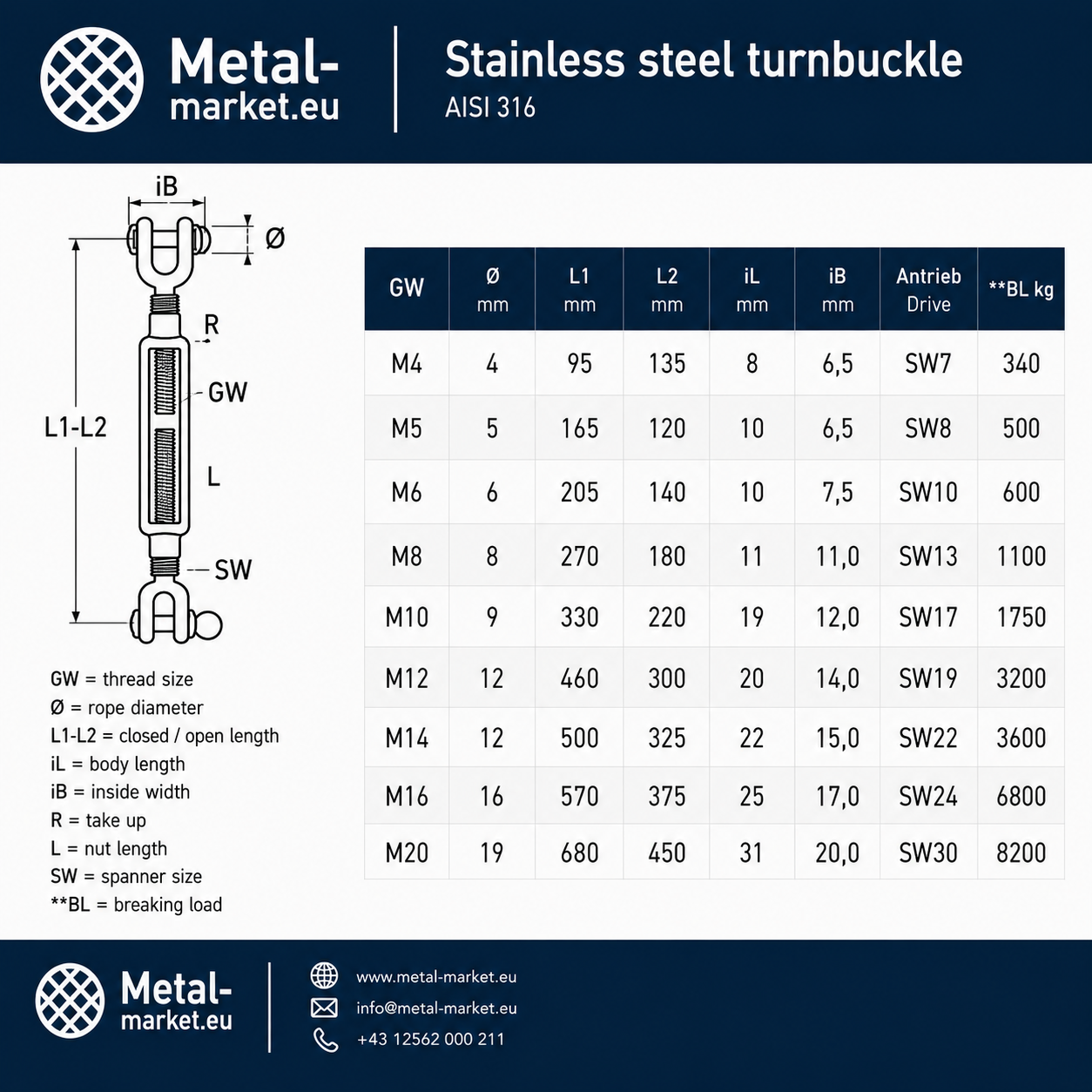 Spannschloss DIN 1480 Edelstahl V4A 1.4401 Gabel–Gabel Wantenspanner