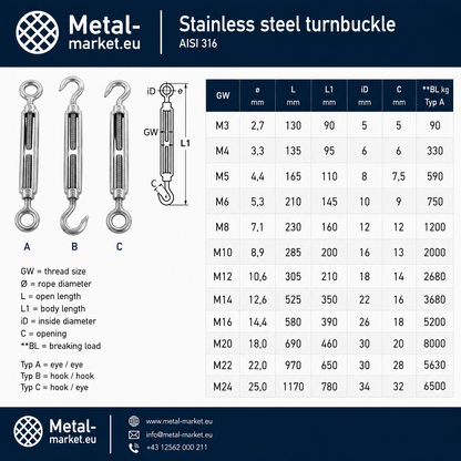 Spannschloss DIN 1480 Edelstahl V4A 1.4401 Auge – Haken